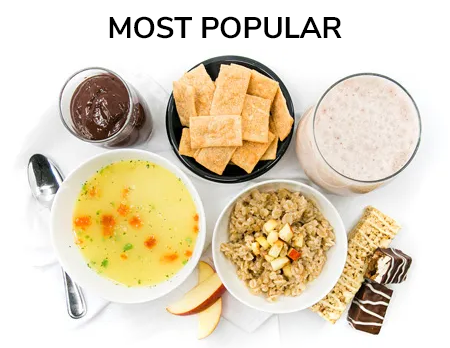 Most Popular Premium Complete diet meal plan - everything you need